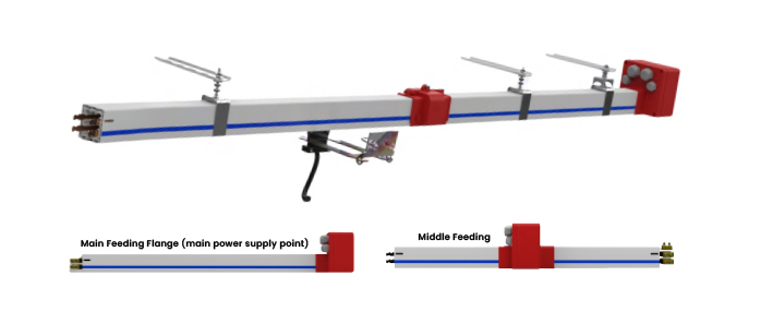 Système de barre conductrice blindée avec boîtier de protection pour alimentation de pont roulant
