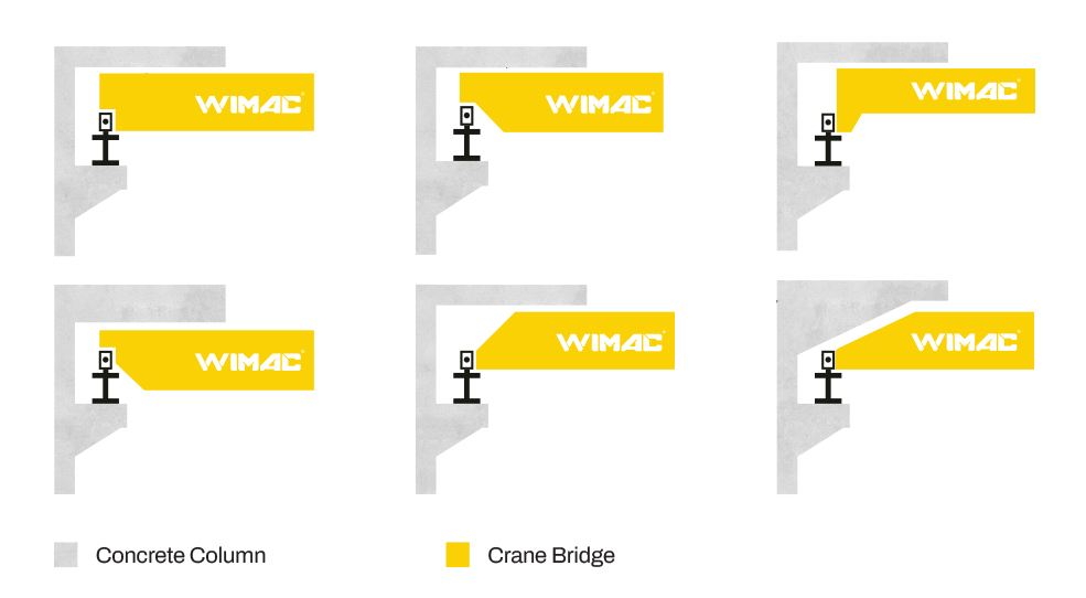 Pont roulant bipoutre Wimac optimis&eacute; selon la conception structurelle du b&acirc;timent